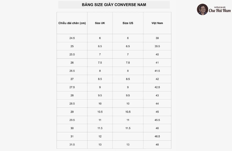 Bảng size giày Converse nam
