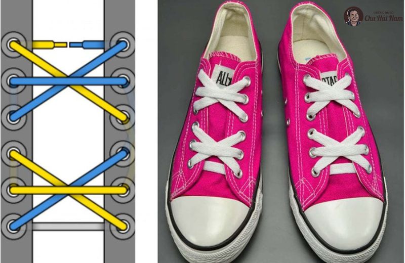 Kiểu hoa thị với các đường dây giao nhau thành dấu “*”, rất ấn tượng và cá tính.