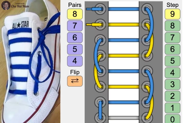 Buộc dây kiểu Bush Walk – siết chắc cho giày leo núi/hiking