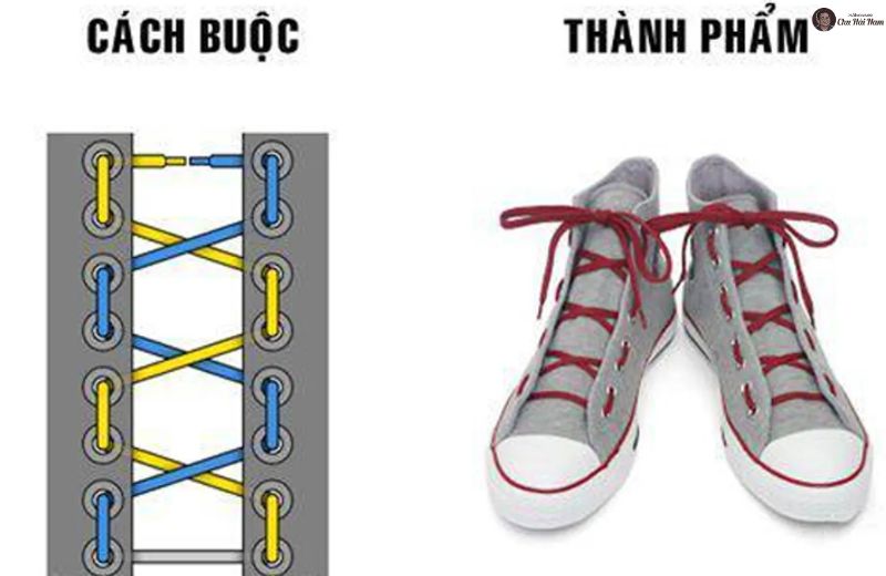 Kiểu buộc dây quân đội: gọn – thoáng – không gây áp lực mu bàn chân, phù hợp boot và sneaker cổ cao.