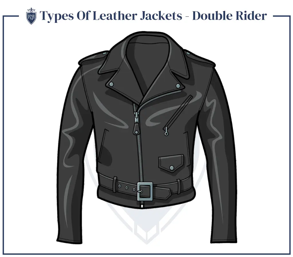 Áo khoác da nam hàng hiệu biker hiện đại phù hợp nhất với người đàn ông muốn chuyển đổi giữa trang phục trẻ trung và trưởng thành.